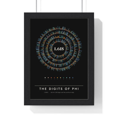 Digits of Phi print framed in a black frame, ready to hang