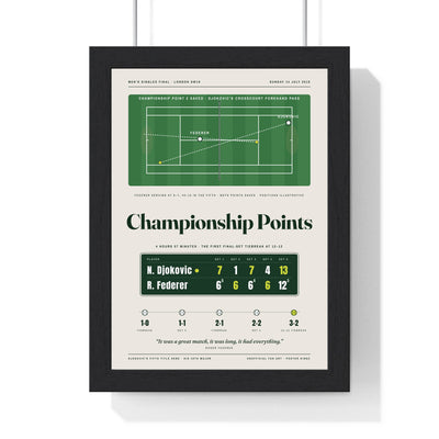 Championship Points 2019 Tennis print framed in a black frame, ready to hang