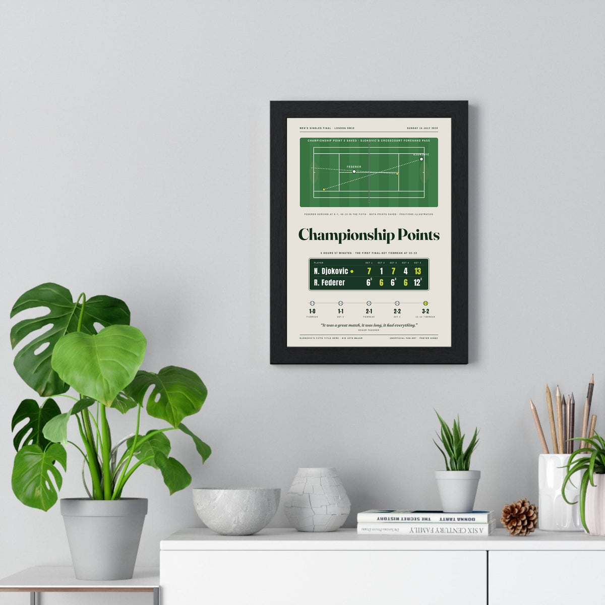 Championship Points 2019 Tennis print framed on a living room wall