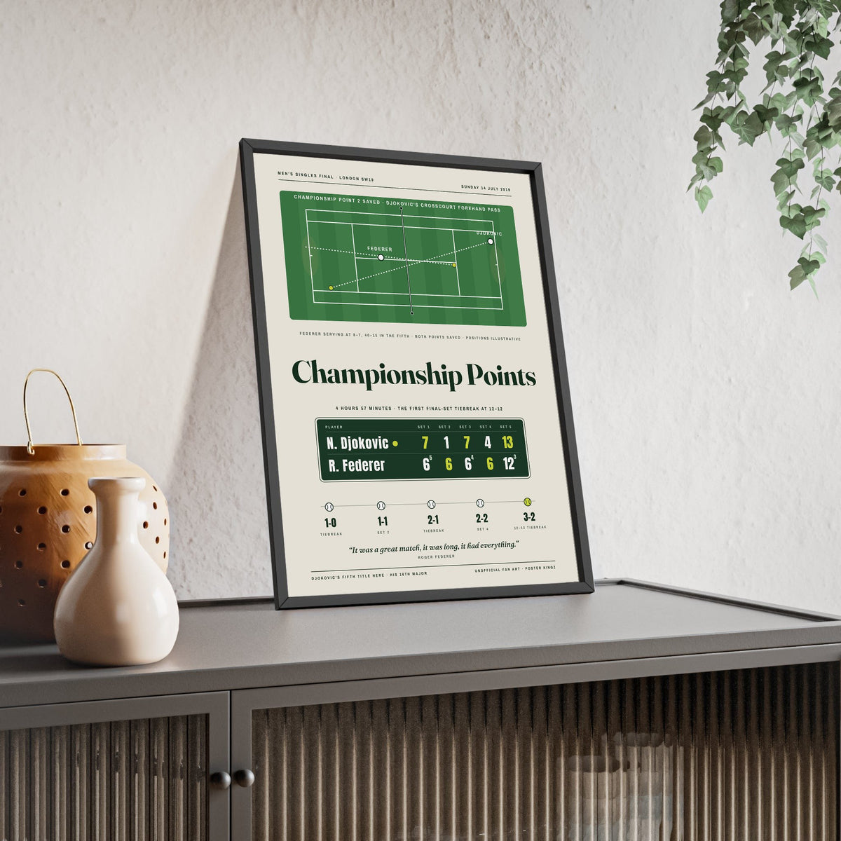 Championship Points 2019 Tennis print framed and leaning on a sideboard