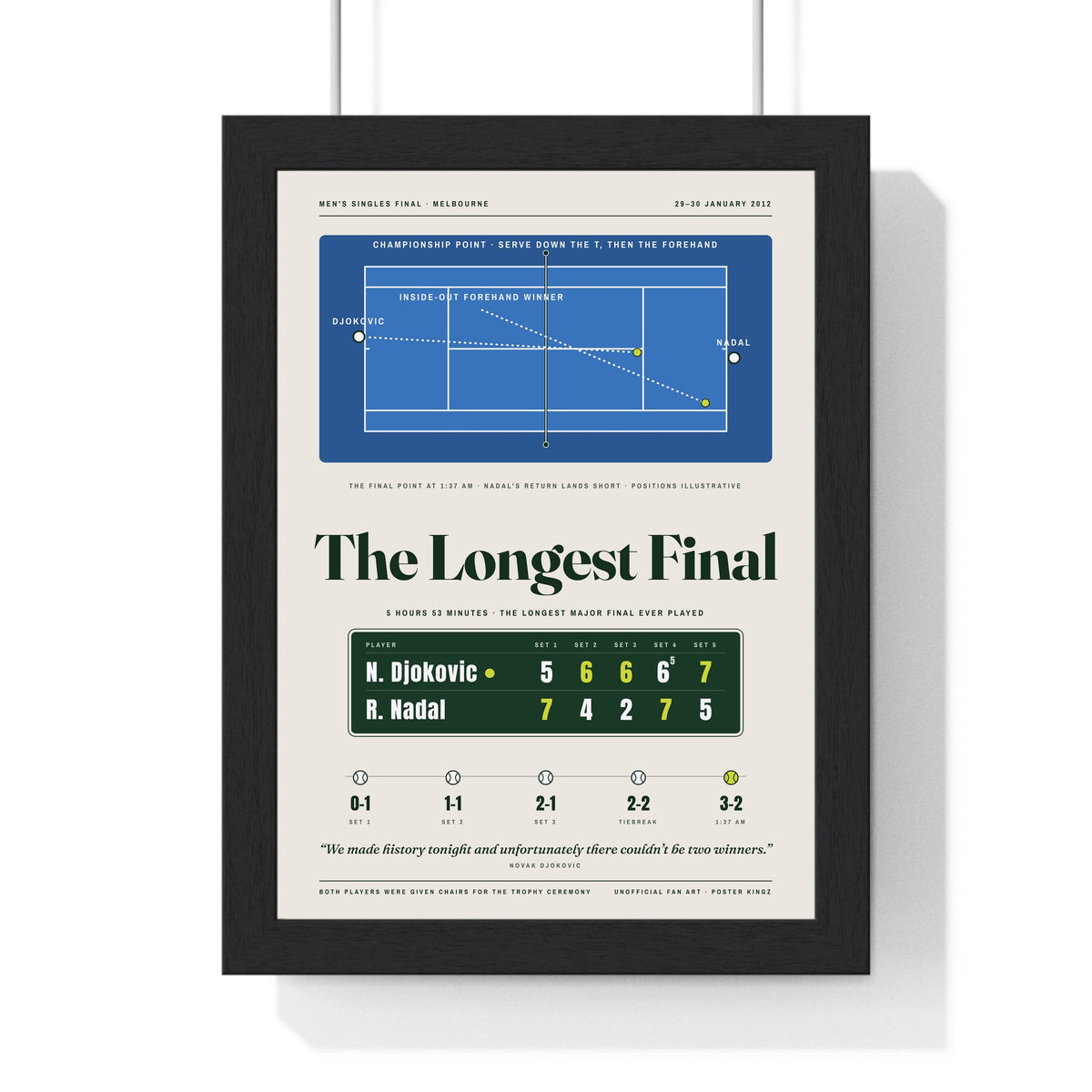 The Longest Final 2012 Tennis print framed in a black frame, ready to hang