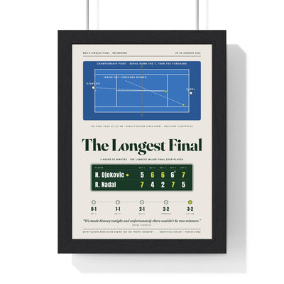 The Longest Final 2012 Tennis print framed in a black frame, ready to hang