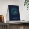 Dopamine Molecule print framed and leaning on a sideboard