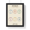 Personalised passport stamp print custom travel map keepsake by Poster Kingz