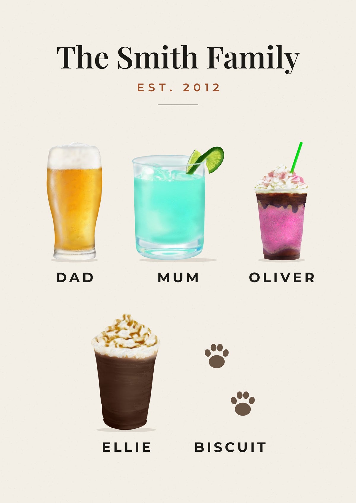 Personalised Family Drinks Print - design detail
