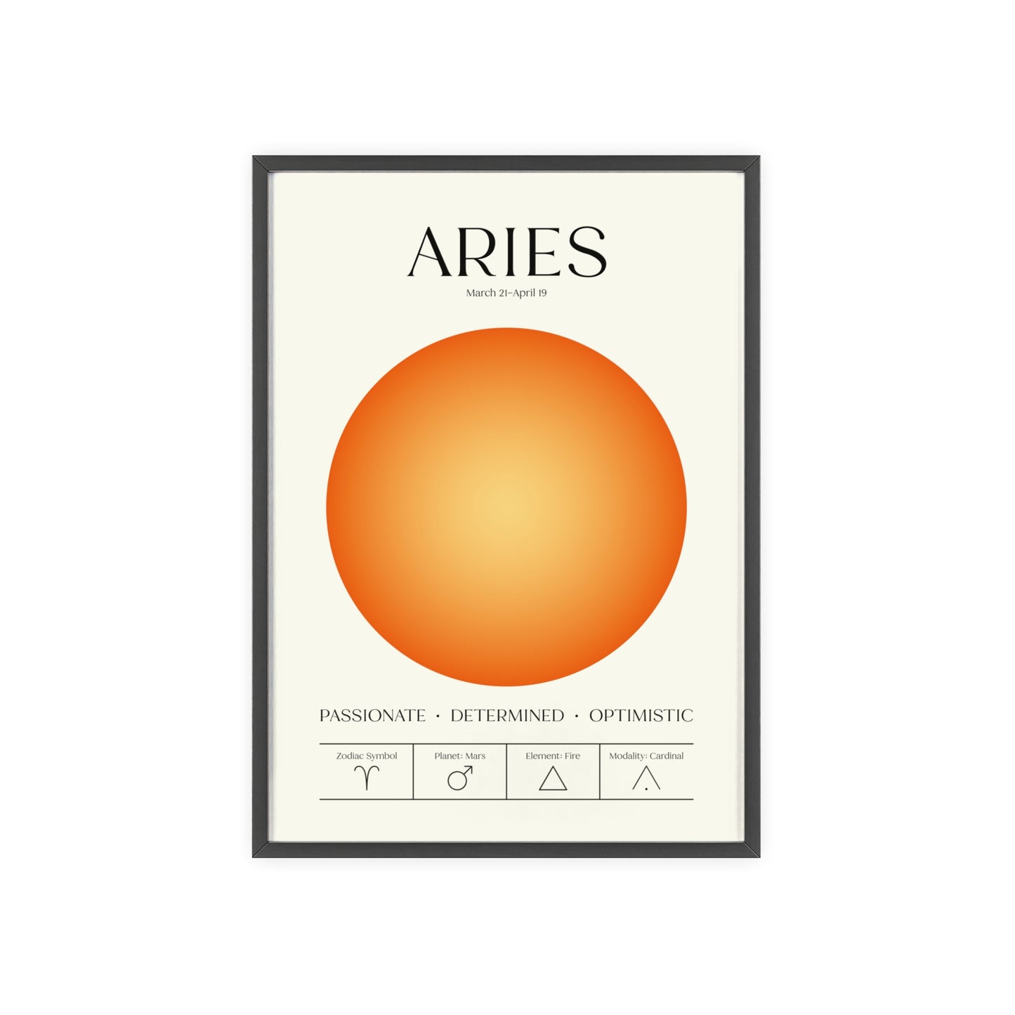 Aries Astrology Chart Poster - Colour Art Print