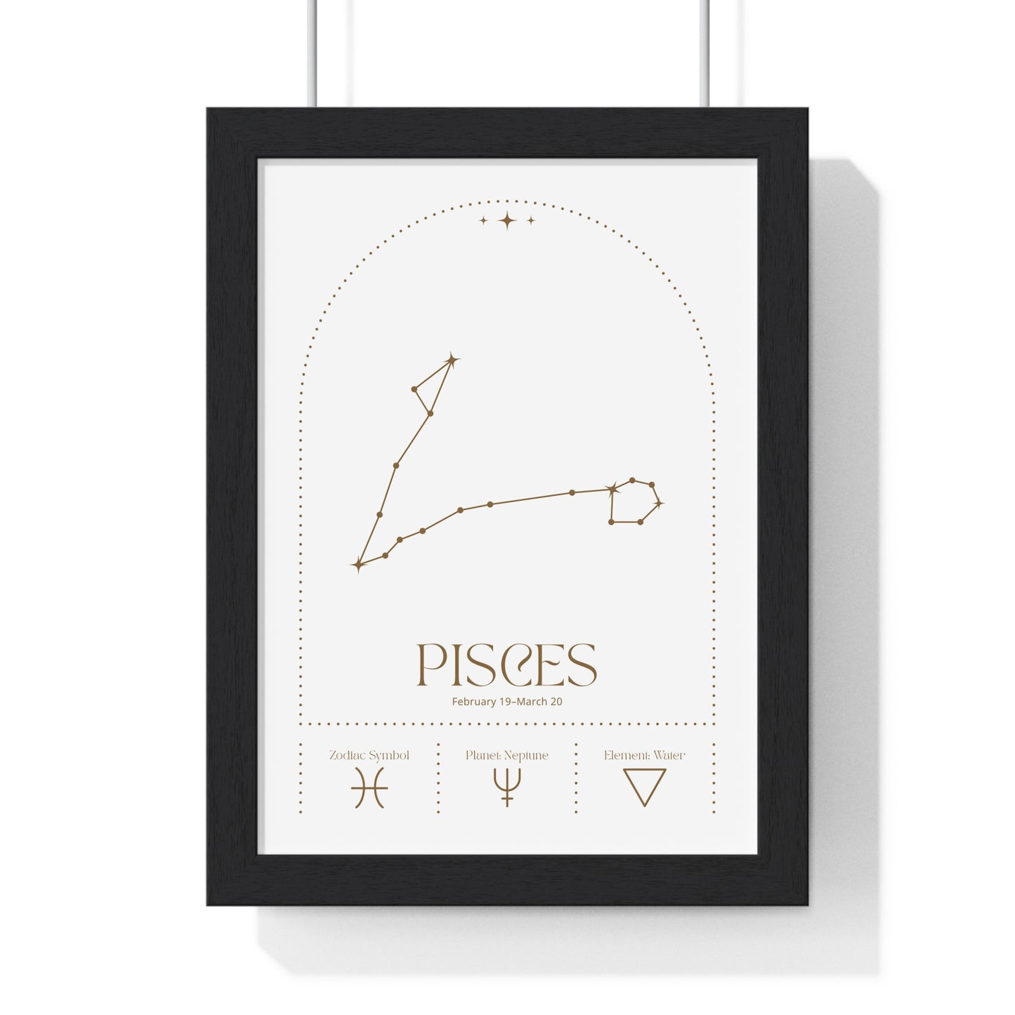 Pisces Minimalist Astrology Chart Poster - Art Print