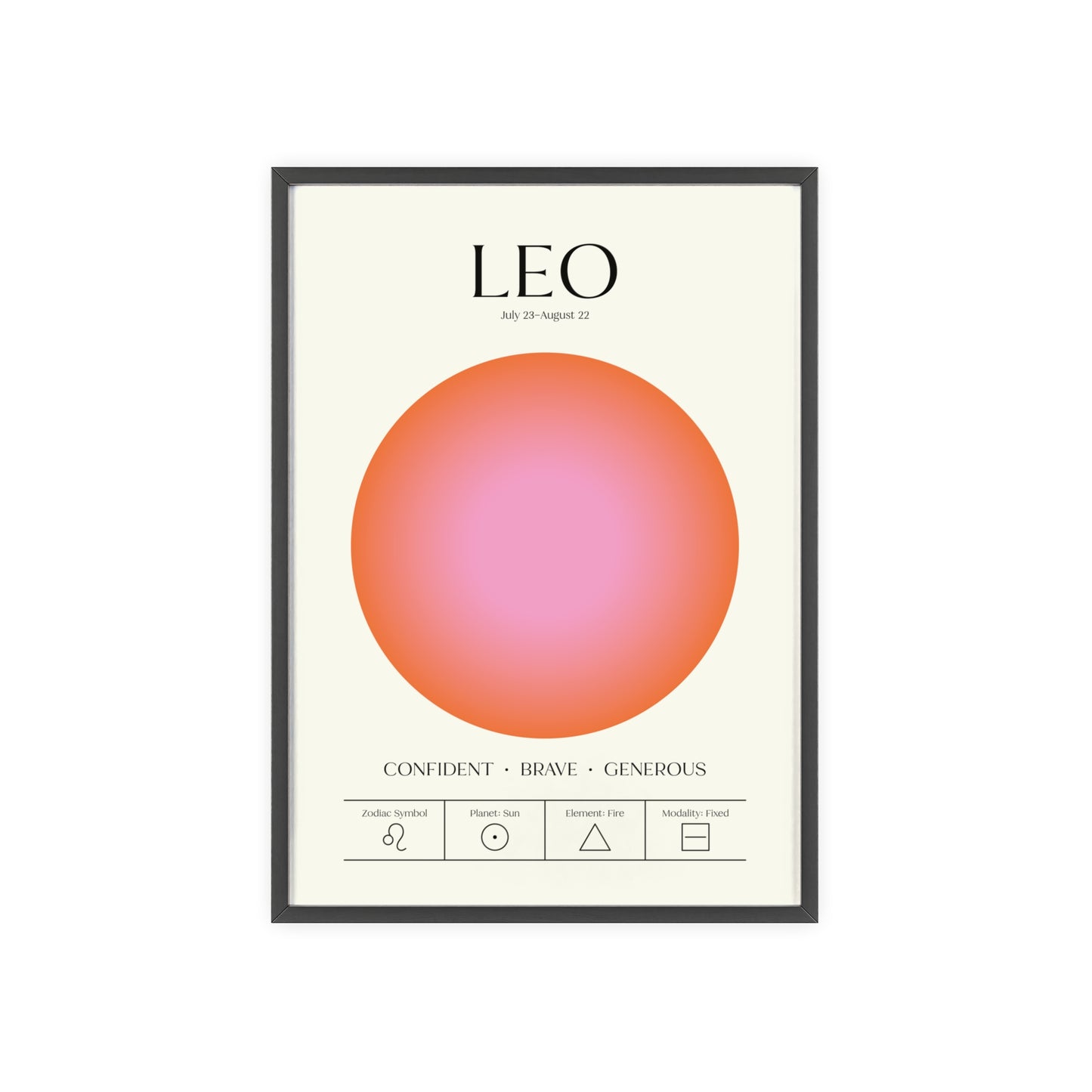 Leo Astrology Chart Poster - Colour Art Print