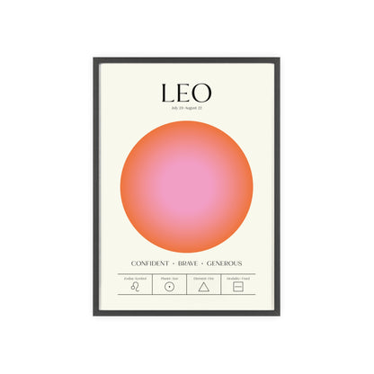 Leo Astrology Chart Poster - Colour Art Print