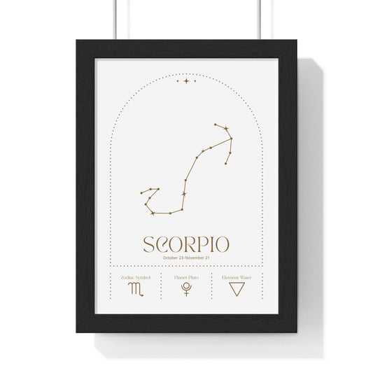 Scorpio Minimalist Astrology Chart Poster - Art Print