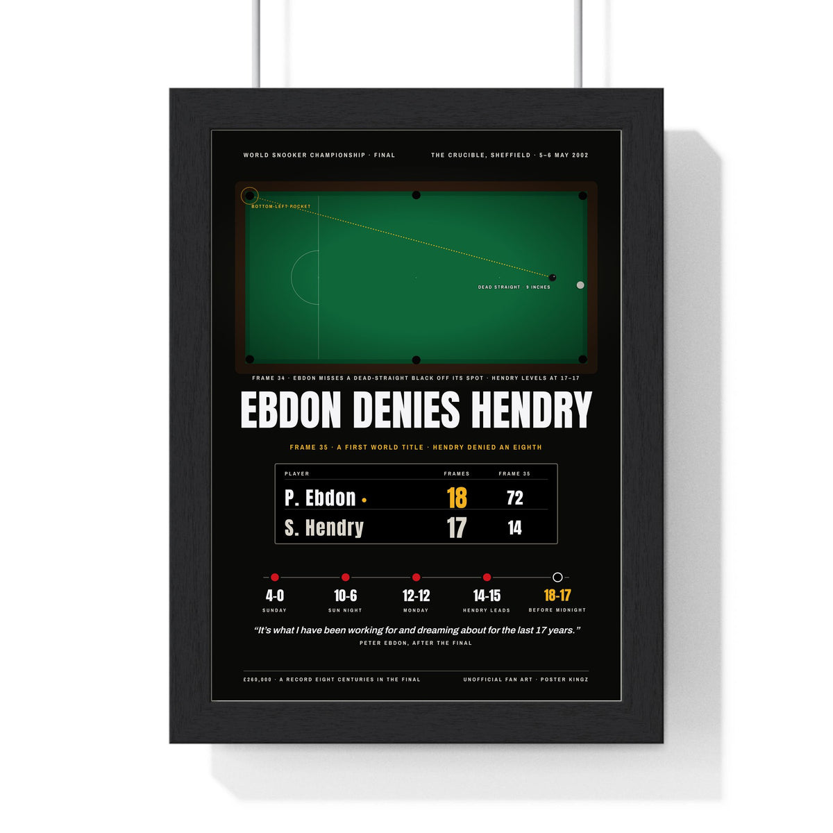 Ebdon Denies Hendry 2002 Snooker print framed in a black frame, ready to hang