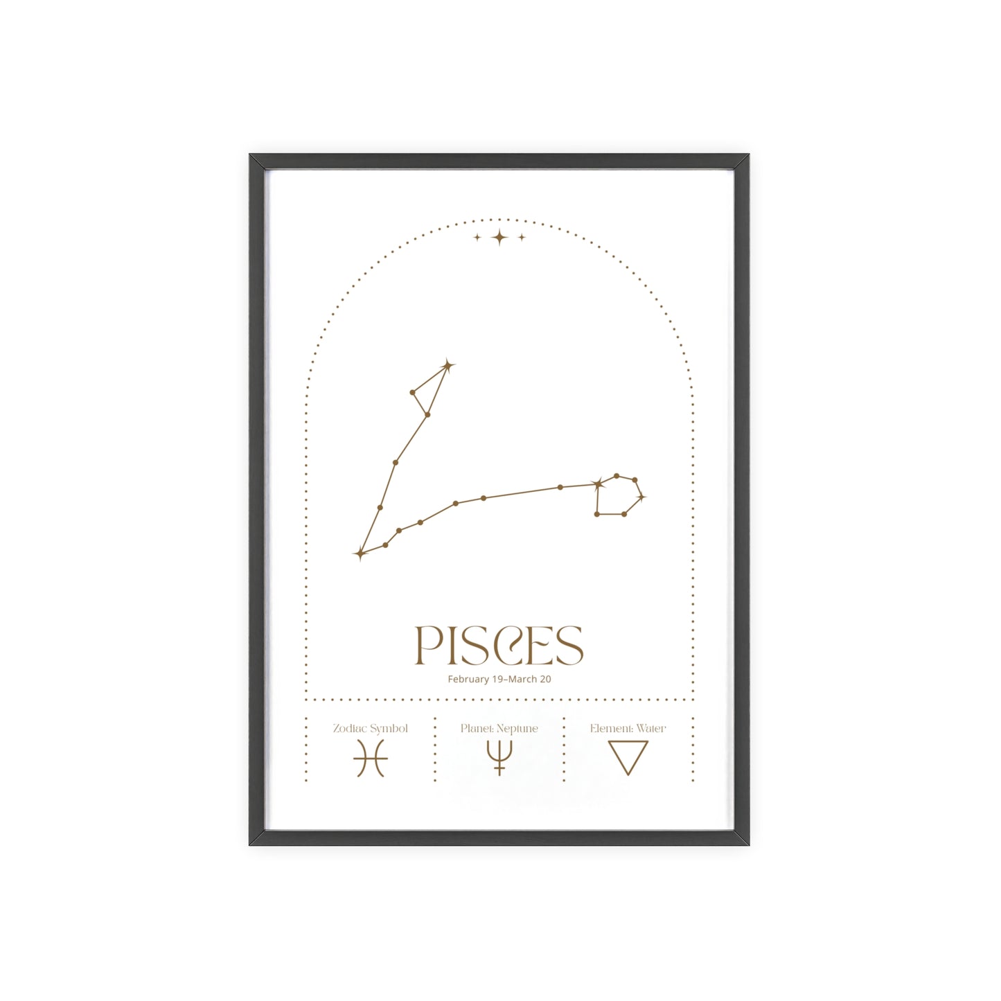 Pisces Minimalist Astrology Chart Poster - Art Print