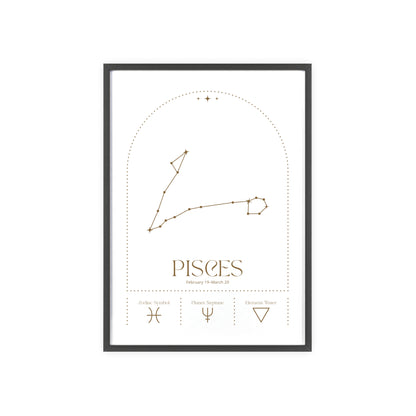 Pisces Minimalist Astrology Chart Poster - Art Print