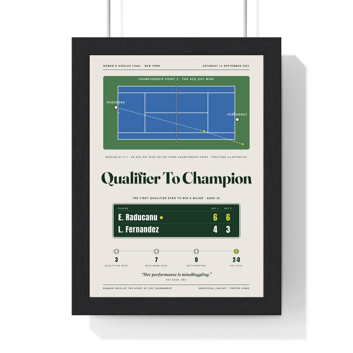 Qualifier To Champion 2021 Tennis print framed in a black frame, ready to hang