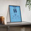 Ben Stokes Lord's 2019 Cricket World Cup Final Poster - 84 Not Out Shirt Print framed and leaning on a sideboard