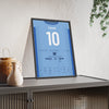 England Lionesses Women's World Cup 2023 Semi-Final Poster - Ella Toone 10 Shirt Print framed and leaning on a sideboard