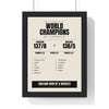 England T20 World Cup 2022 Winners print framed in a black frame, ready to hang