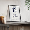 England Women's Rugby World Cup Final 2014 Poster - Emily Scarratt 13 Shirt Print framed and leaning on a sideboard