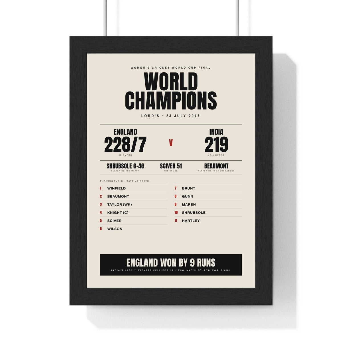 England Women's World Cup 2017 Winners print framed in a black frame, ready to hang