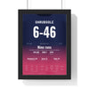 Anya Shrubsole Lord's 2017 Women's World Cup Final Cricket Poster - 6-46 Shirt Print framed in a black frame, ready to hang