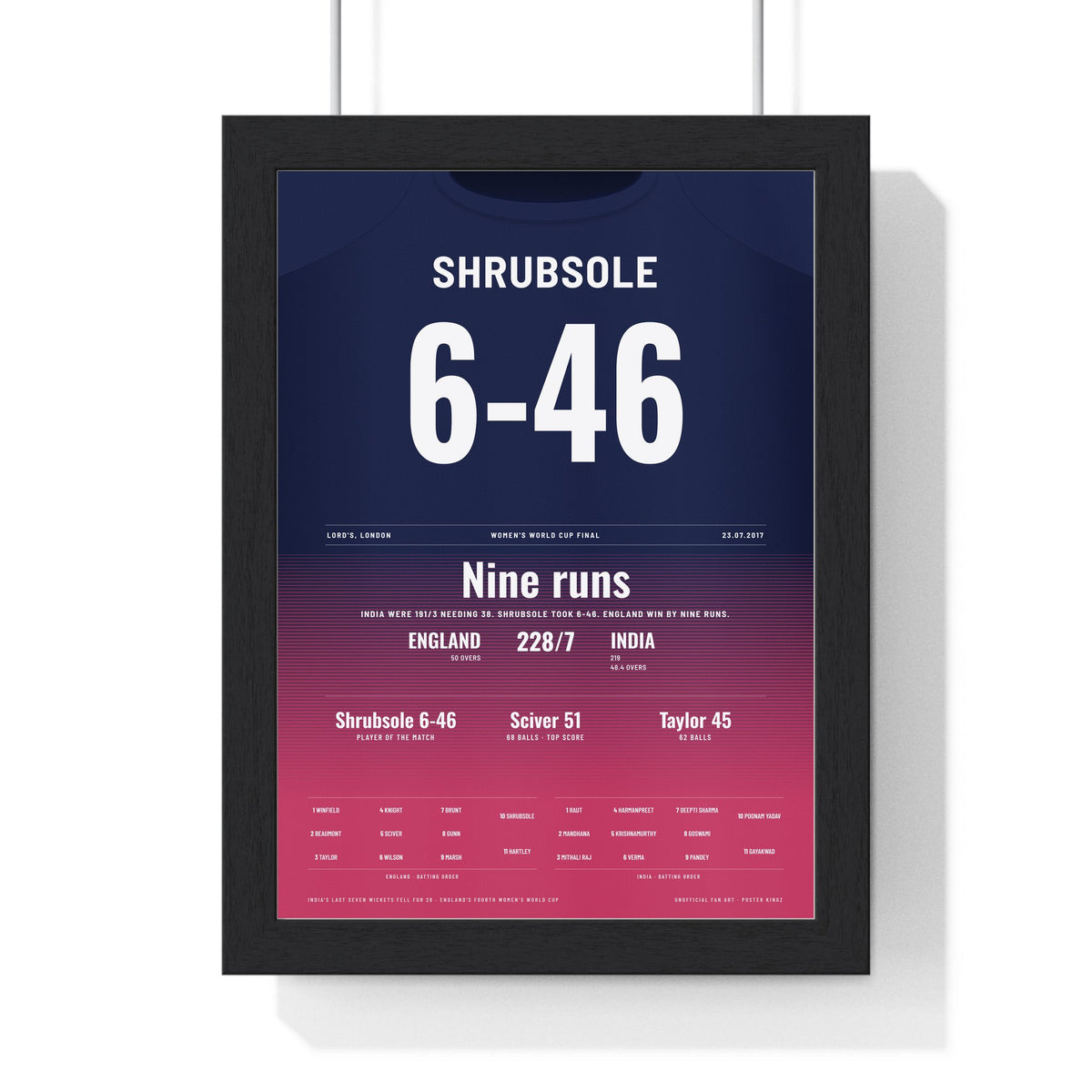 Anya Shrubsole Lord's 2017 Women's World Cup Final Cricket Poster - 6-46 Shirt Print framed in a black frame, ready to hang