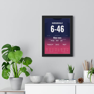 Anya Shrubsole Lord's 2017 Women's World Cup Final Cricket Poster - 6-46 Shirt Print framed on a living room wall