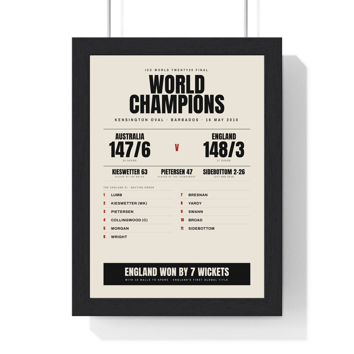 England World Twenty20 2010 Winners print framed in a black frame, ready to hang