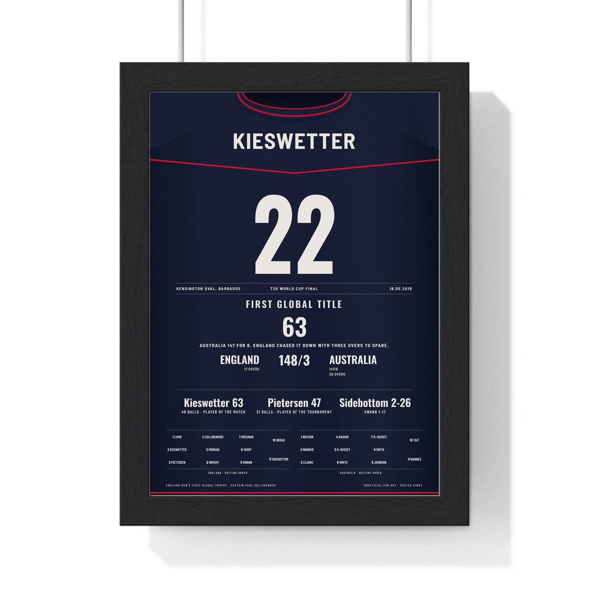 Craig Kieswetter Barbados 2010 T20 Final Cricket Poster - 63 Shirt Print framed in a black frame, ready to hang