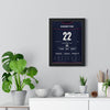 Craig Kieswetter Barbados 2010 T20 Final Cricket Poster - 63 Shirt Print framed on a living room wall