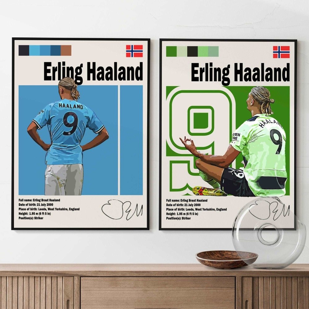 Erling Haaland Poster - Poster Kingz