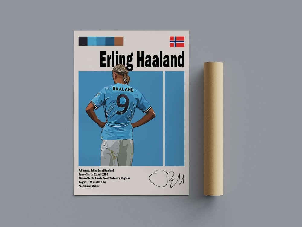 Erling Haaland Poster - Poster Kingz