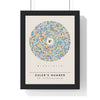 Euler's Number e print framed in a black frame, ready to hang