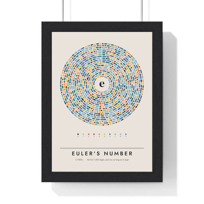 Euler's Number e print framed in a black frame, ready to hang