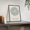 Euler's Number e print framed and leaning on a sideboard