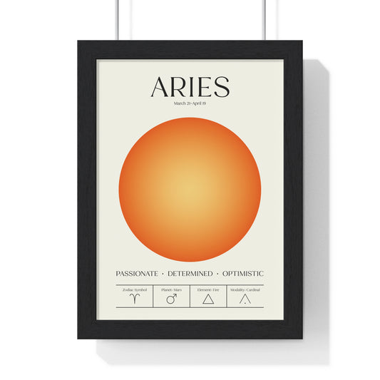 Aries Astrology Chart Poster - Colour Art Print