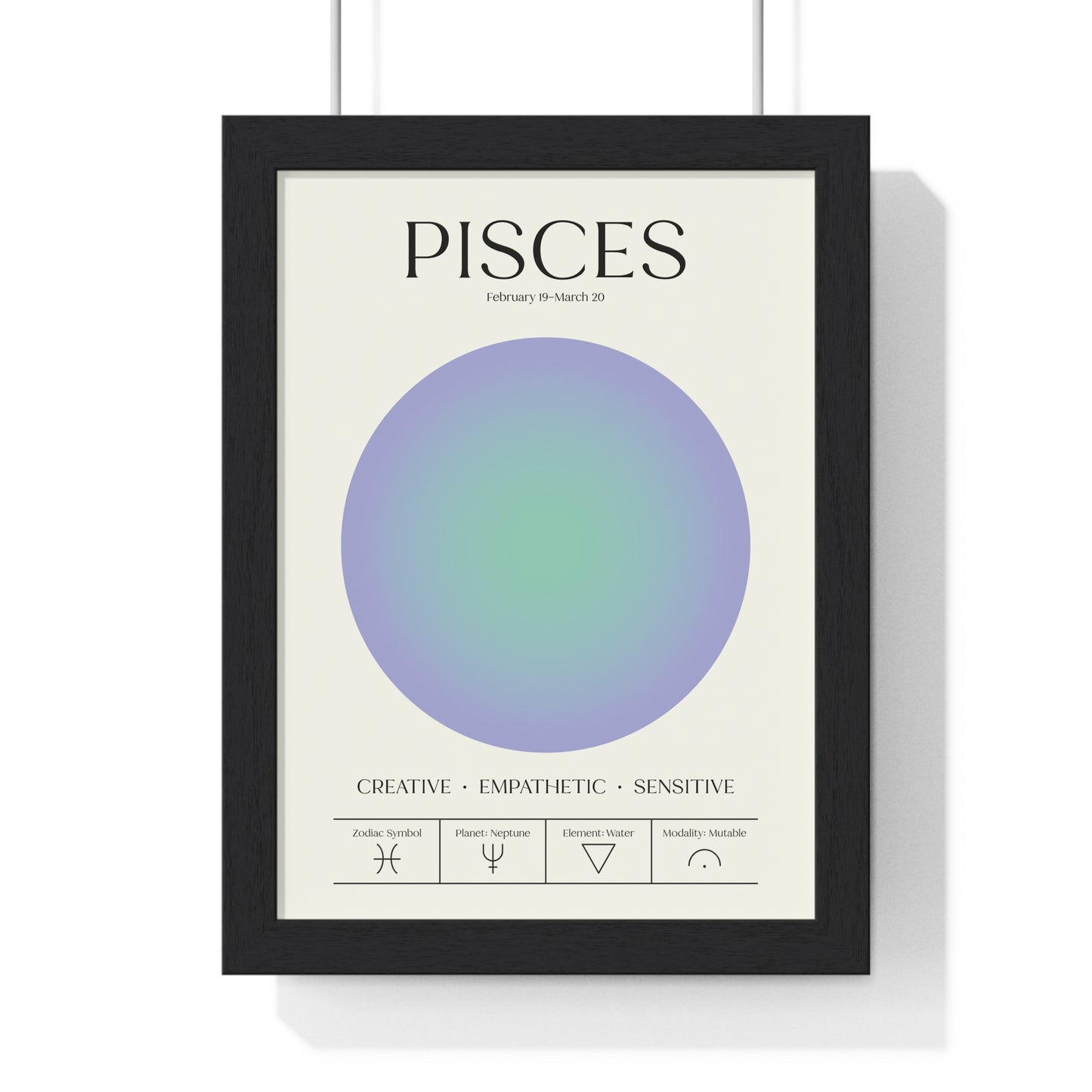 Pisces Astrology Chart Poster - Colour Art Print