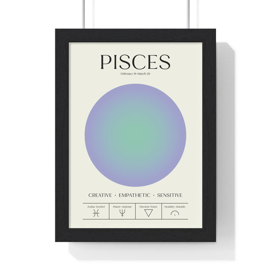 Pisces Astrology Chart Poster - Colour Art Print