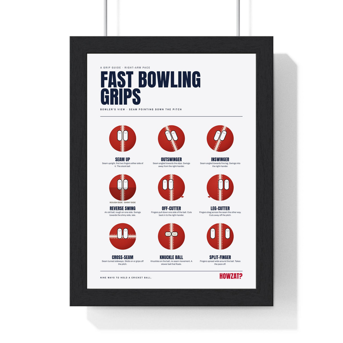 Fast Bowling Grips Cricket print framed in a black frame, ready to hang