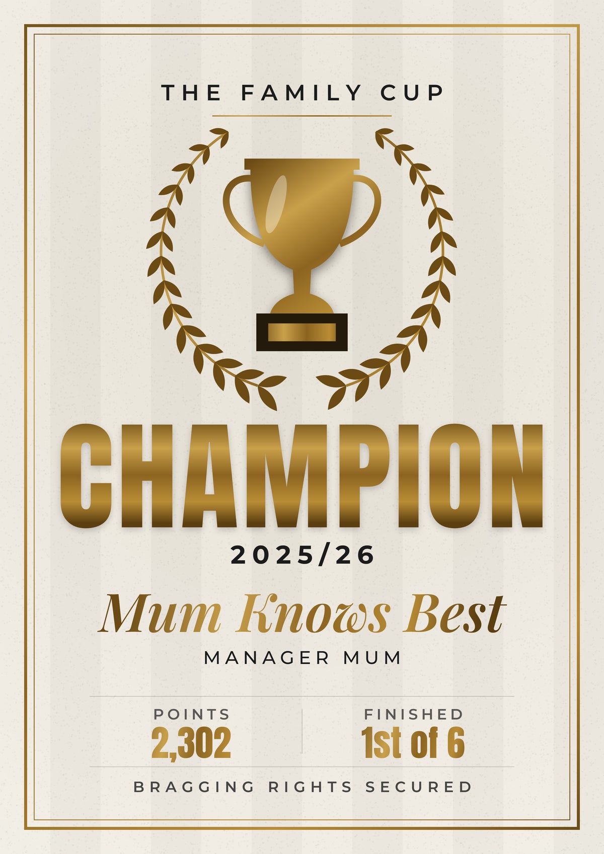 Personalised Fantasy Football Champion Print - third design