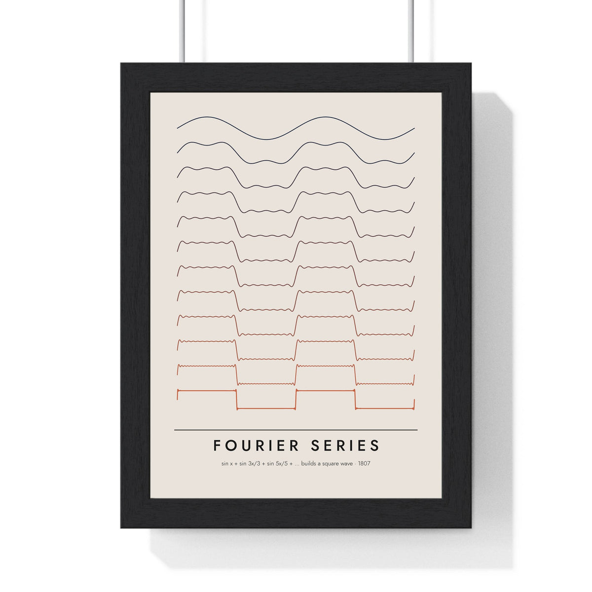 Fourier Series print framed in a black frame, ready to hang
