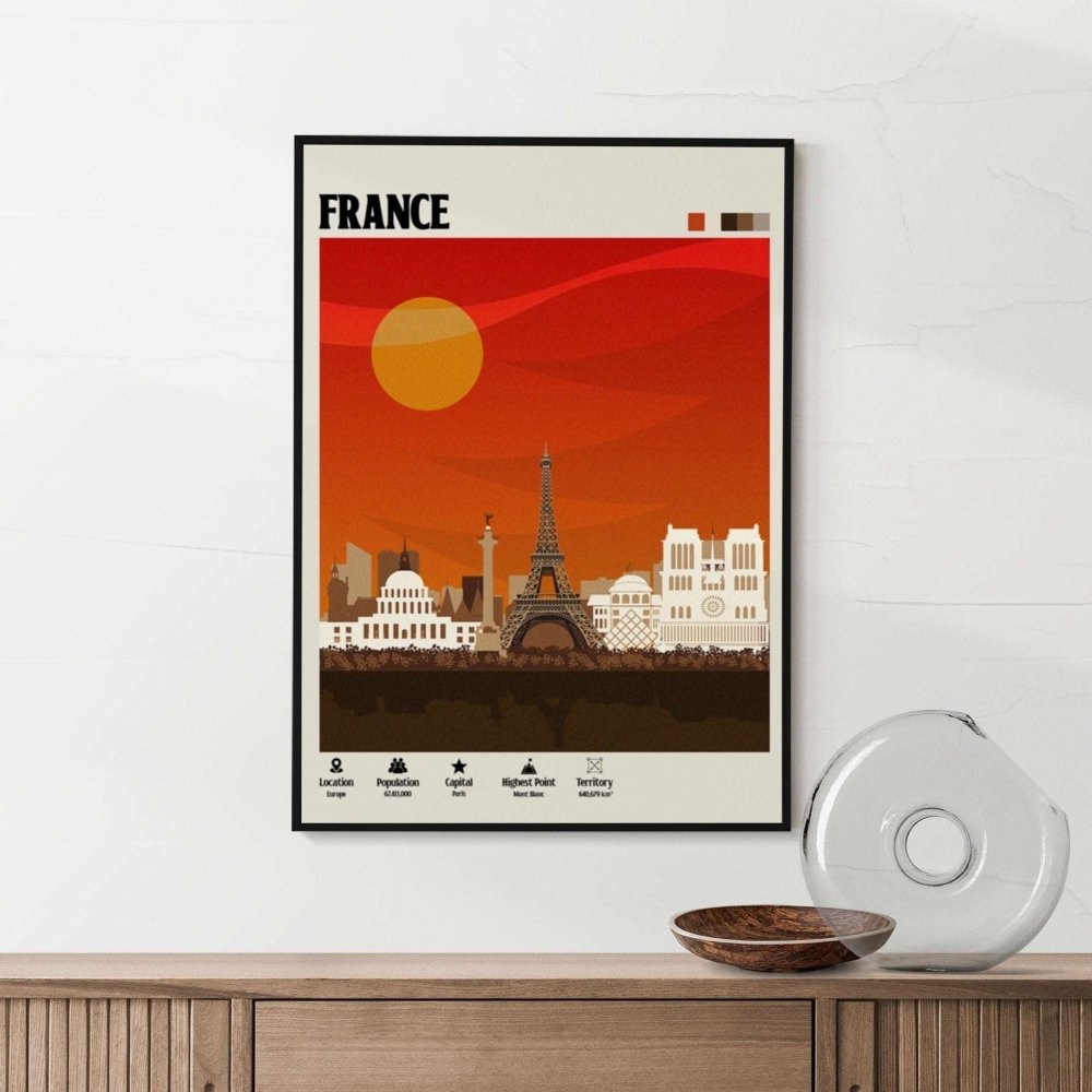 France Paris Travel Poster - Poster Kingz