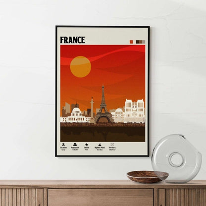 France Paris Travel Poster - Poster Kingz