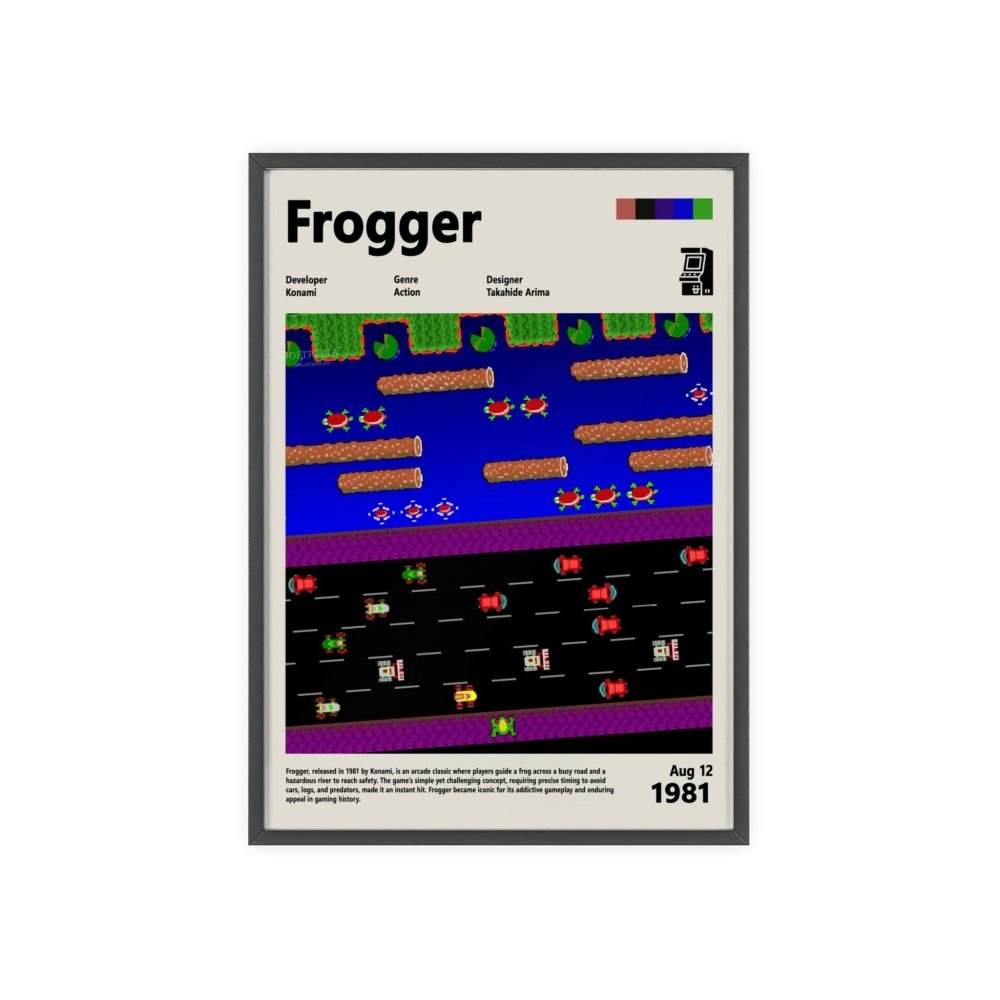 Frogger 1981 - Video Game Info minimalist Poster - Poster Kingz