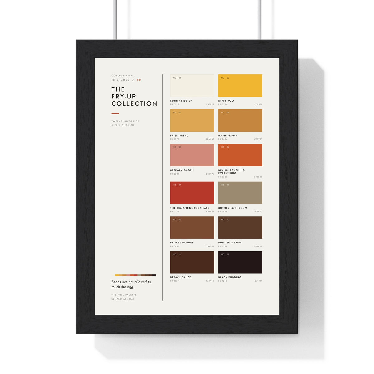 Full English Breakfast Colour Chart in a black frame