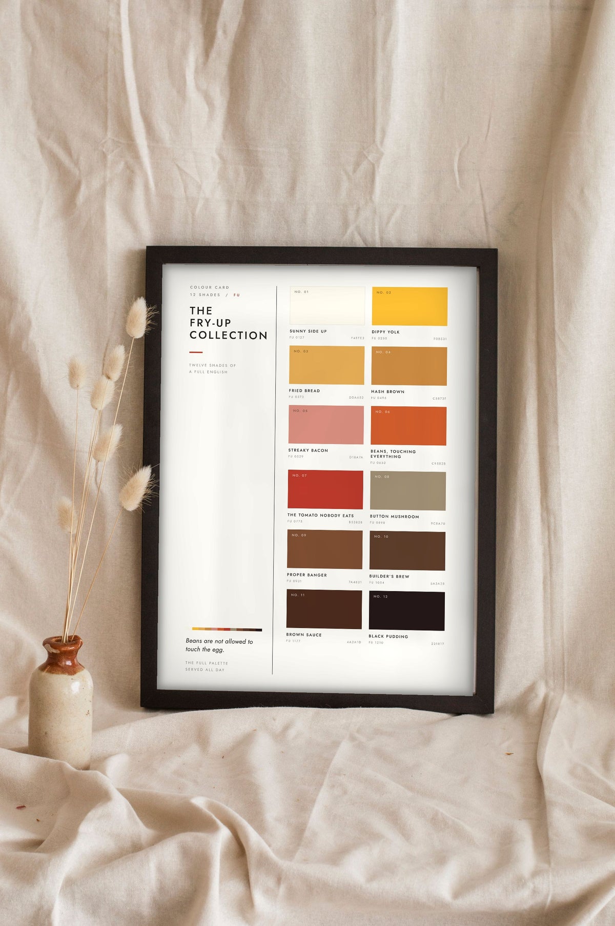Full English Breakfast Colour Chart in a black frame propped up on linen