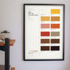 Full English Breakfast Colour Chart framed on a wall