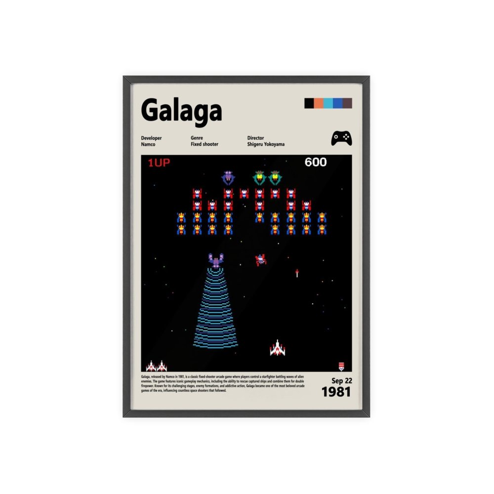 Galaga 1981 - Video Game Info minimalist Poster - Poster Kingz