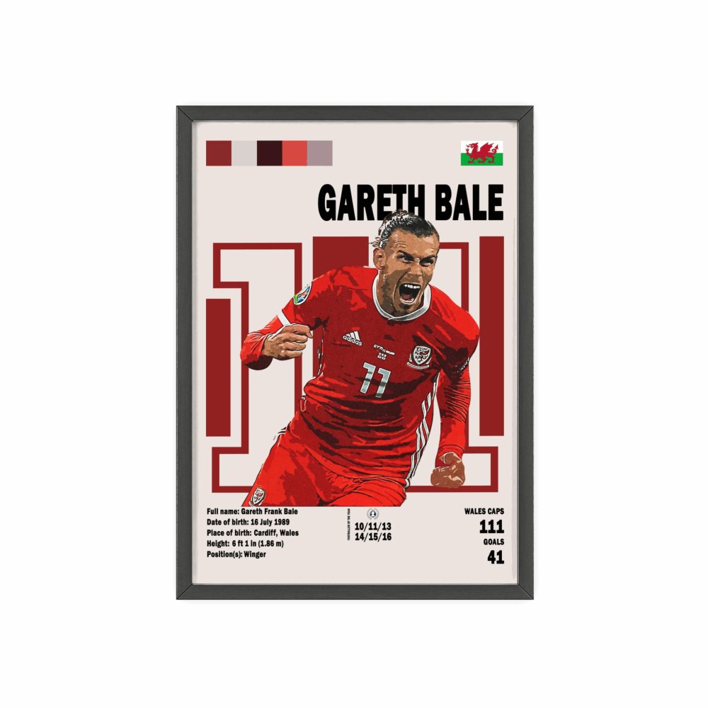 Gareth Bale Poster - Poster Kingz