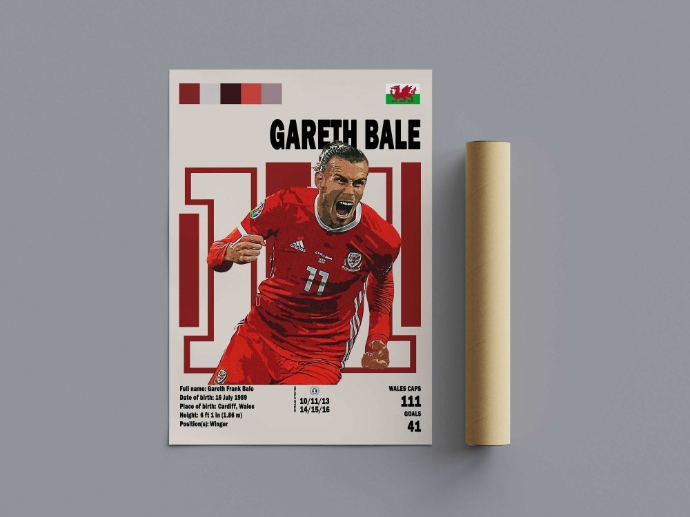 Gareth Bale Poster - Poster Kingz