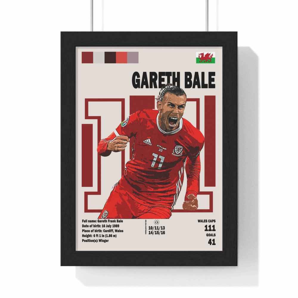 Gareth Bale Poster - Poster Kingz